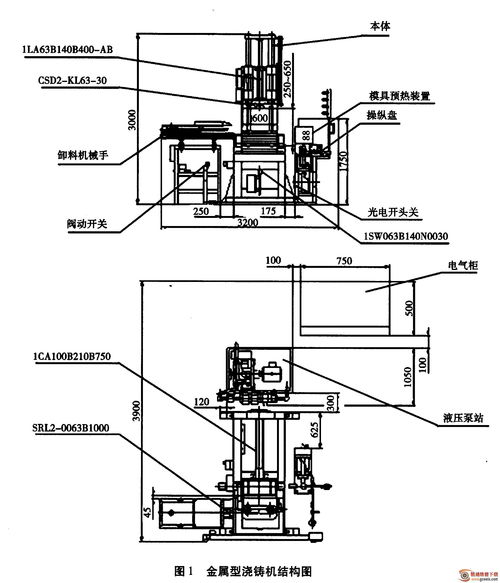 柴油機(jī)缸蓋澆注機(jī)液壓氣動(dòng)系統(tǒng)設(shè)計(jì)及氣動(dòng)元件選型